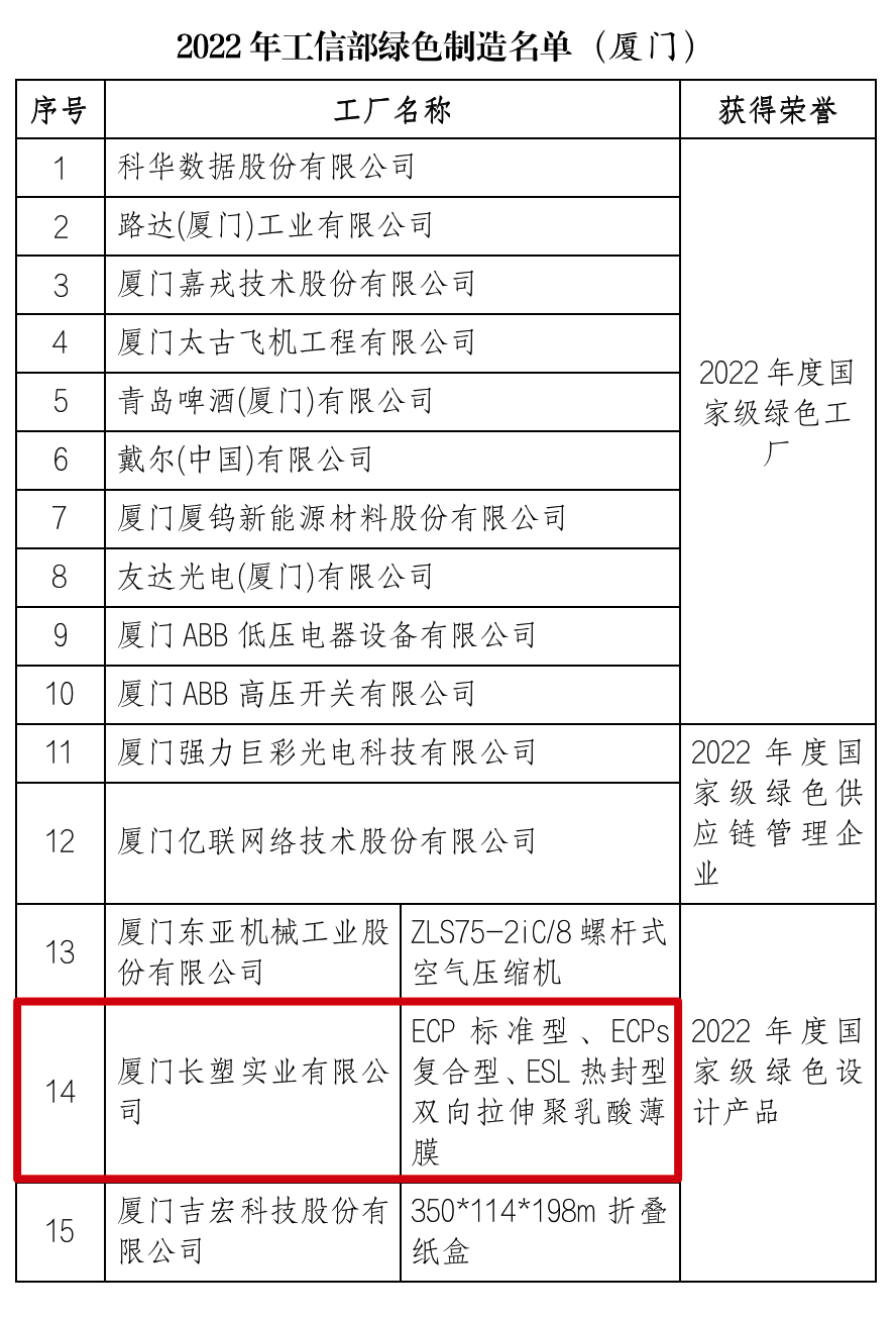 PA�콢��(�й���)�ٷ���վ-PlayAce